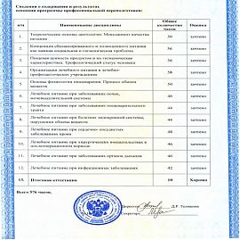 Сертификат Давыдовская(Попова) Лариса Сергеевна 4